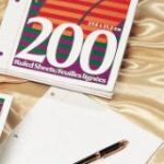 Looseleaf - 200 Sheets - 7mm Ruled